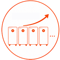 High Scalability1 1.png